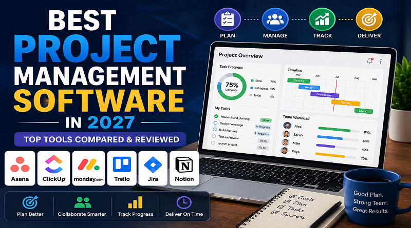 Best Project Management Software in 2027